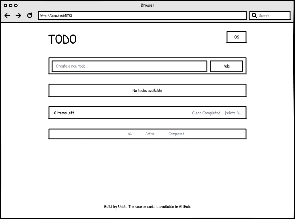 Todo app UI sketch